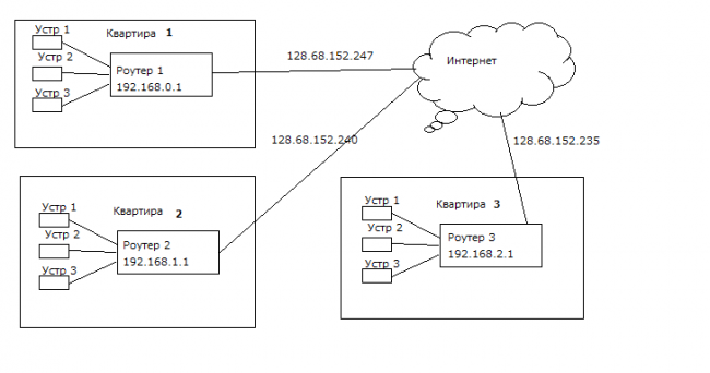 blockschema.png