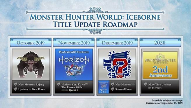 monster-hunter-world-iceborne-2019-content-roadmap-1024x576.jpg.c9ecb6f98adfecd11a25c53e5fe878b7.jpg